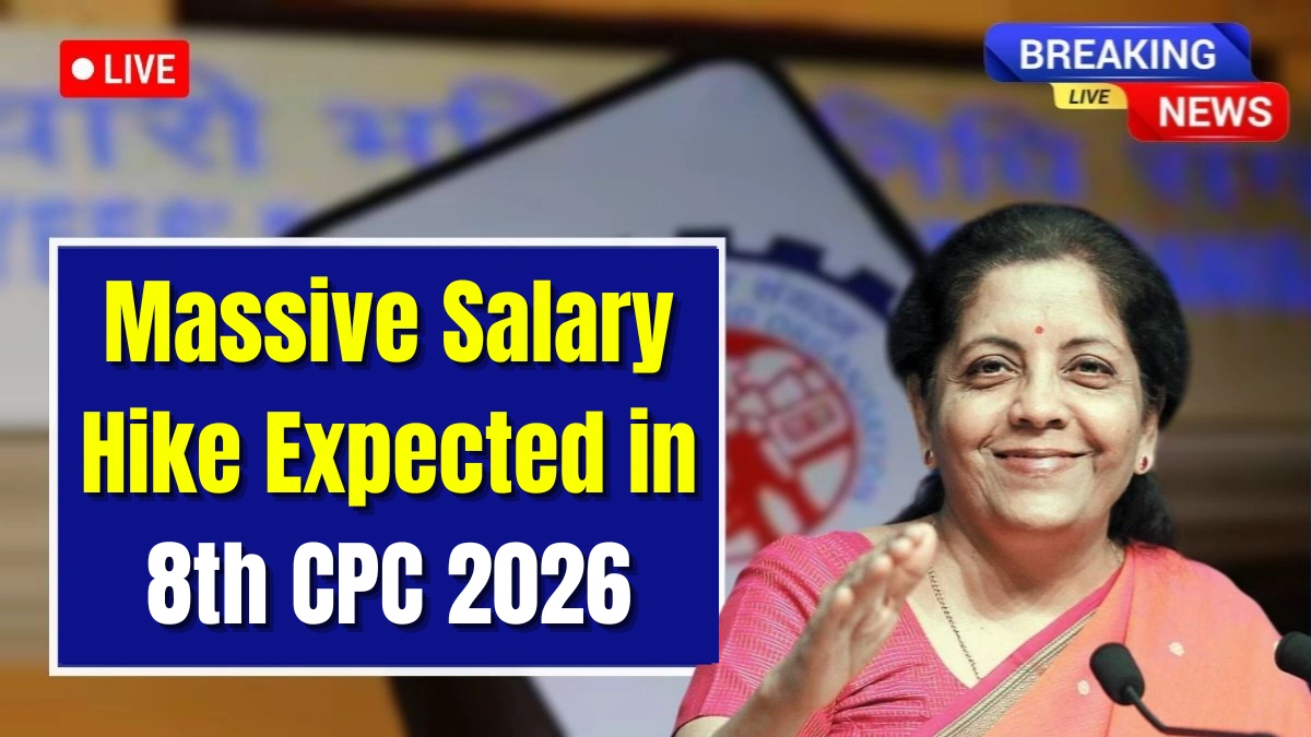 8th Pay Commission Salary Calculator