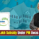 PM Awas Yojana