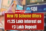 SBI FD Scheme